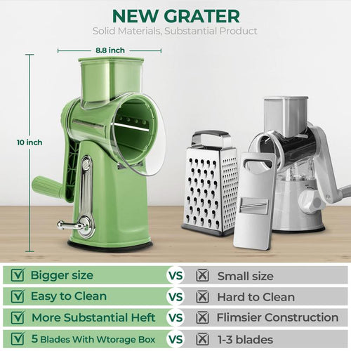 SUSTEAS Handheld Grater